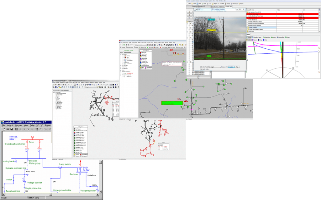 UDH Analysis Pack